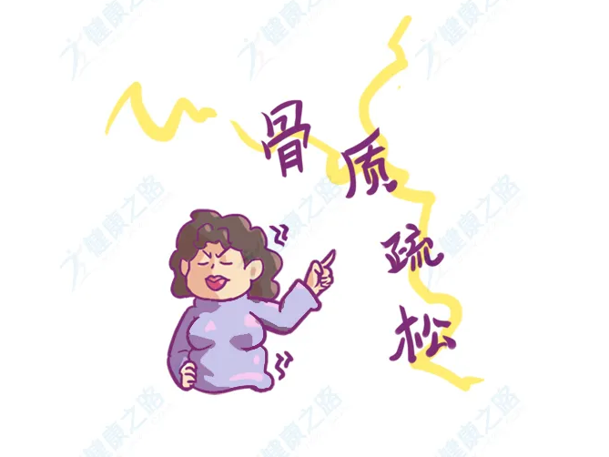 女人一过40就浑身疼痛，是不是病？花1分钟自测，告诉你答案！